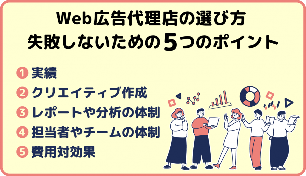 Web広告代理店の選び方：失敗しないための5つのポイント