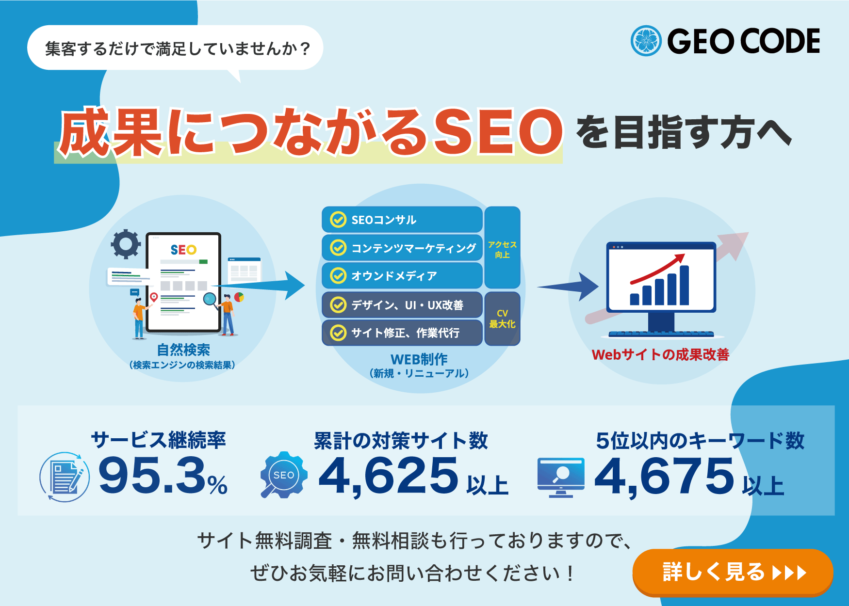 成果につながるSEOを目指す方へ